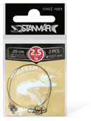 Stanmar Wolfram Leaders