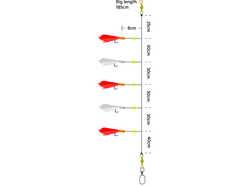 Kinetic Sabiki Allround Mackerel Rig Kroksett