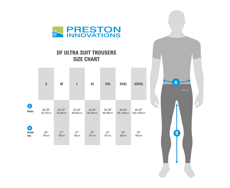 Preston Innovation DF Ultra Waterproof Suit