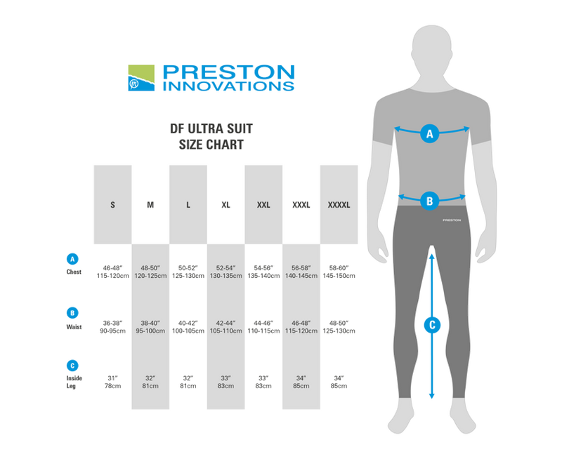 Preston Innovation DF Ultra Waterproof Suit