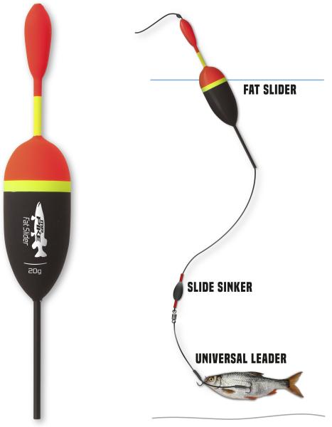 Quantum Mr. Pike Slide Sinkers