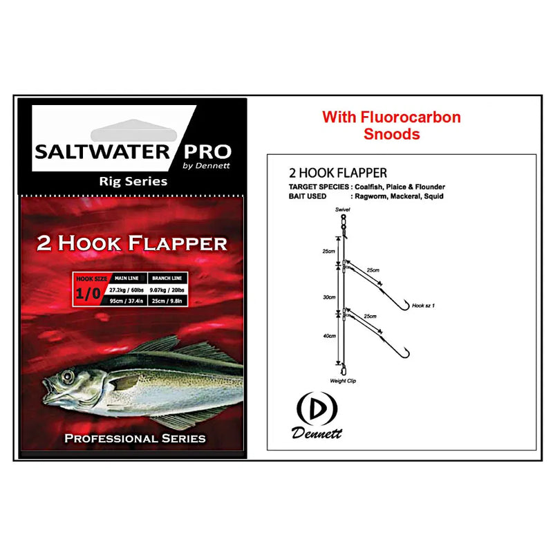 One Hook Flapper Rig SureCatch Pro Series 2 Hook Flapper Rig – Saltwater Fishing Rig