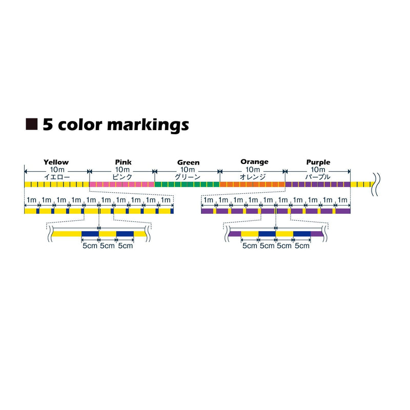 VARIVAS Marking PE X8 Multicolor 200m