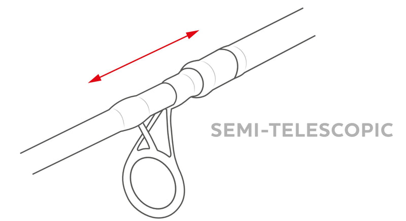 Westin W2 Deadbait Rod Multi Purpose ST