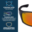 Penn Conflict Eyewear Sunglasses