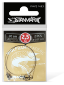 Stanmar Wolfram Leaders