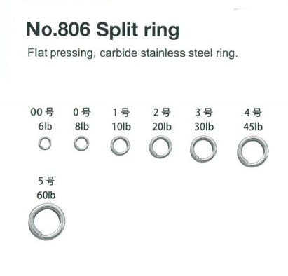 Yarie 806 Split Ring Black