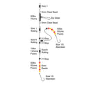 Tronixpro Plaice Rig Red/Yellow Size 1/0