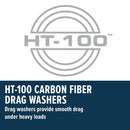 PENN Squall II Level Wind