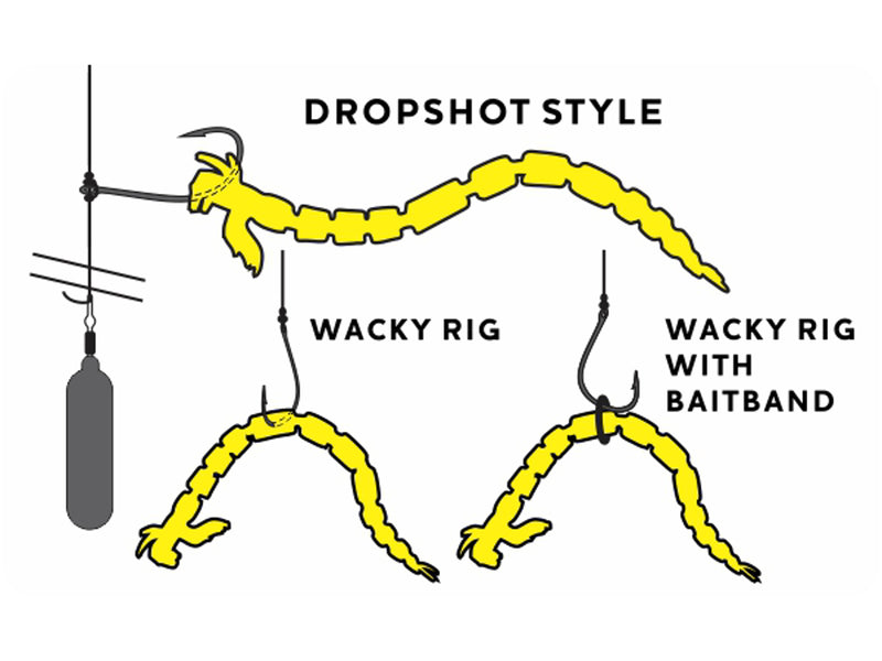 Westin BloodTeez Worm 7.5cm Bloodworm