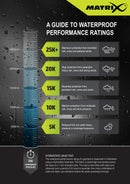 Matrix Tri-Layer Jacket 25K Pro