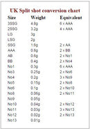 Dinsmores Lead Split Shot